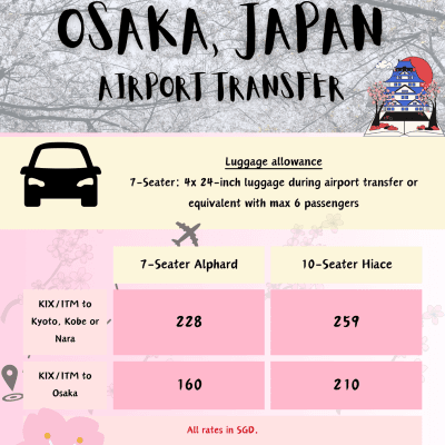 Japan: Osaka Transport Services - Airport Transfers Midnight Charge (2300 hrs - 0700 hrs)